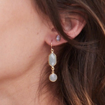 Bezel Aqua Drop Earrings